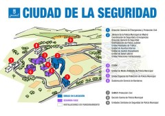 Ciudad de la seguridad (1)